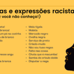 Conheça algumas expressões racis*as que devem ser abolidas do nosso vocabulário. (Foto: Reprodução)