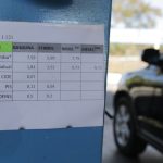 Já a produção de diesel S10, chegou aos 2,11 bilhões de litros. (Foto: Agência Brasil)