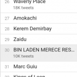 Nos TT's era possível ver tags como: 'Bin Laden estamos com você', 'Bin Laden merece respeito' e 'Justice for Bin Laden'. A última frase chegou a alcançar a posição número 30 nos tópicos mais populares do mundo! (Foto: X)